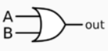 Notgate