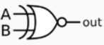 Notgate